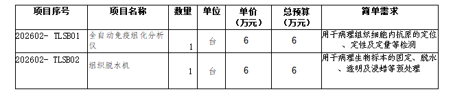 ScreenShot_2026-02-05_151208_963.png ScreenShot_2026-02-05_151208_963.png